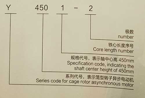 Y、YKS、YKK系列6KV中型高壓三相異步電動(dòng)機(jī)
